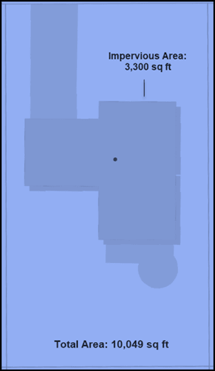 Example 1: Single-Family Residential Home Impervious Area Diagram